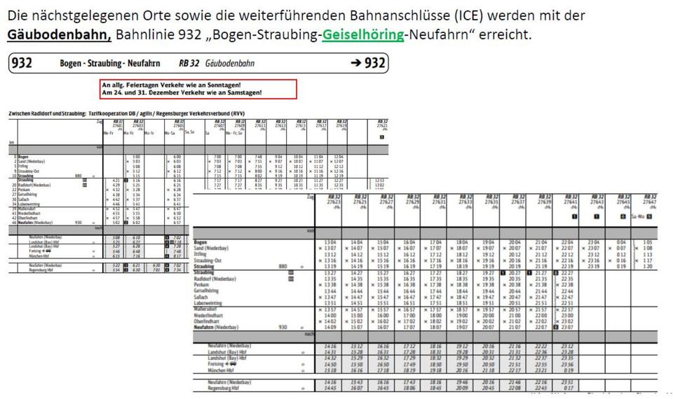 Etagenwohnung Geiselhöring - 4 Zimmer, 75 m&sup2;, 920&euro; | Angebot:24434452