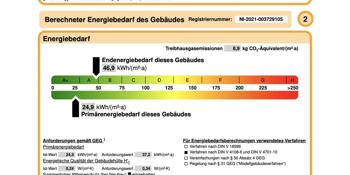 Etagenwohnung Wittmund - 2 Zimmer, 50 m&sup2;, 915&euro; | Angebot:24646067
