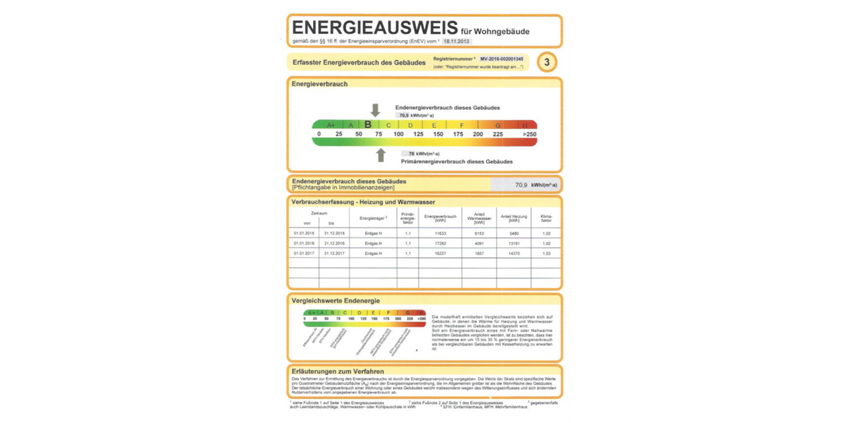 Nachmieter: 1,5 WE1.1 KH-FH - EBK, FB-Heizung, Spitzboden, Garten 1.5 zimmer