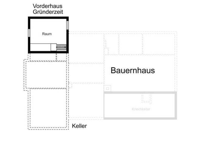 Renoviertes Altbau-Haus aus der Gründerzeit in Bauernhaus-Umgebung Alt-Osdorf