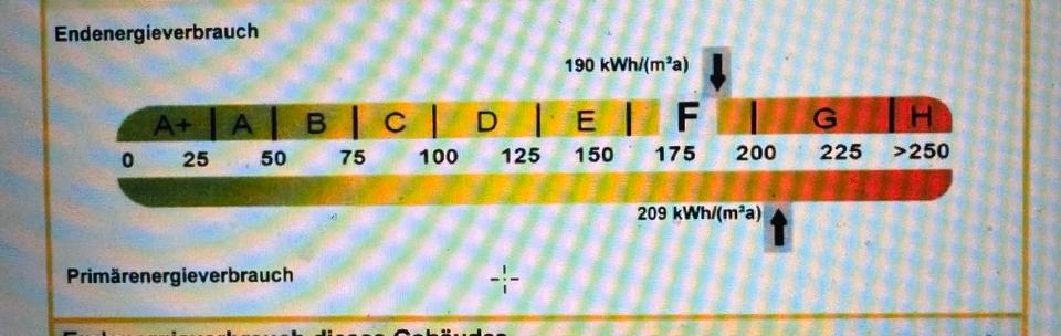 Dachgeschoßwohnung Ludwigshafen am Rhein Edigheim - 1 Zimmer, 33 m&sup2;, 570&euro; | Angebot:26224948