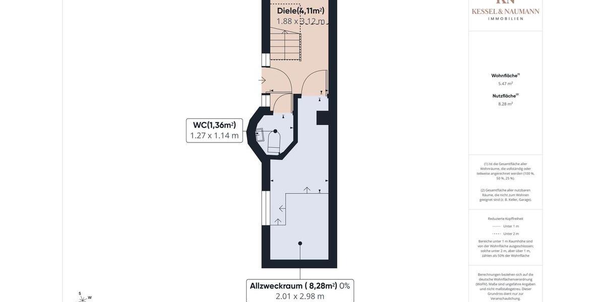 kleines Architekten Haus zur Miete mit Garten und Terrasse – ideal für Singles 2 zimmer