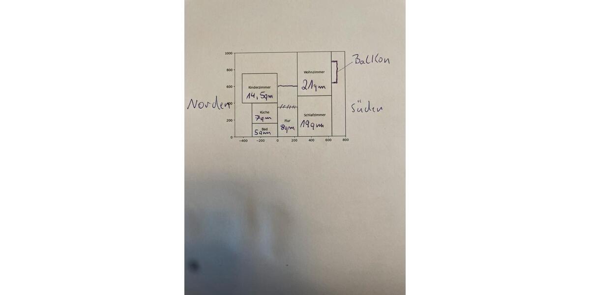 Etagenwohnung Kiel Meimersdorf - 3 Zimmer, 75 m&sup2;, 790&euro; | Angebot:25974195