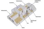 Etagenwohnung Wehr - 3 Zimmer, 79 m&sup2;, 750&euro; | Angebot:26361489