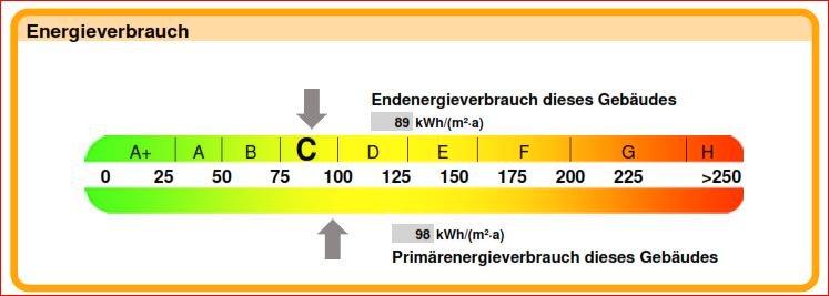 Etagenwohnung Hammelburg - 5 Zimmer, 100 m&sup2;, 900&euro; | Angebot:26424282