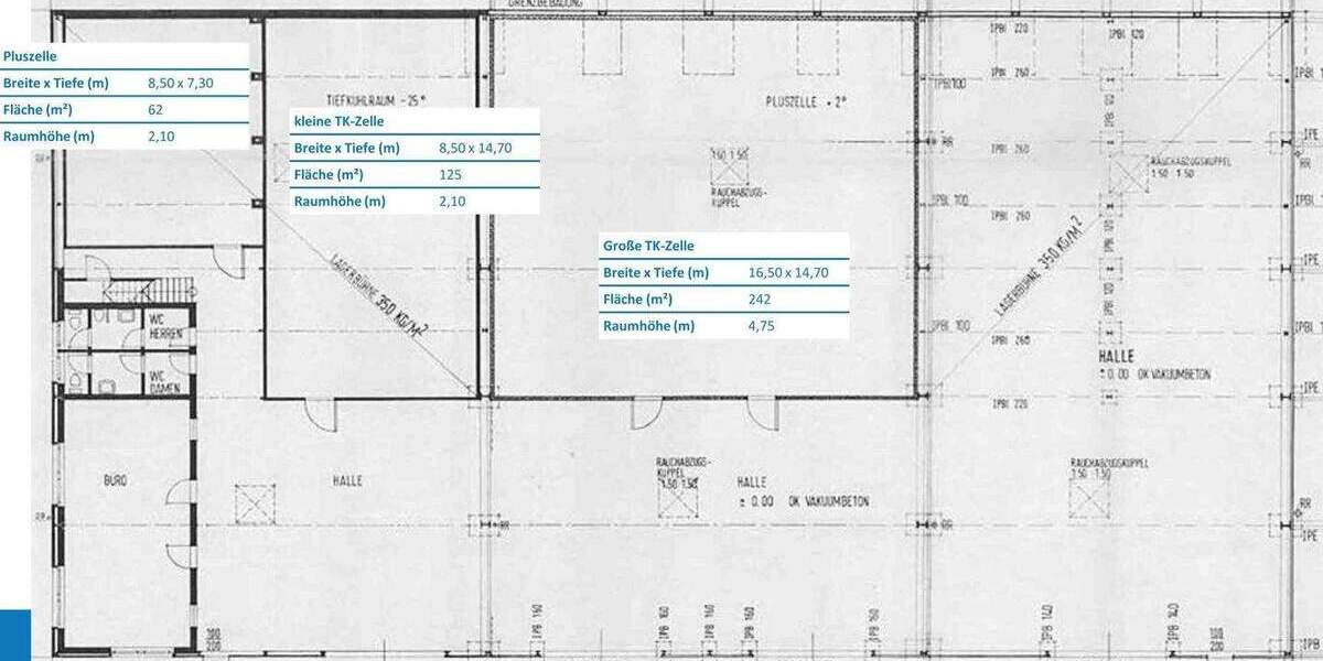Gewerbeobjekt Zerbst/Anhalt Zerbst - 6.000&euro; | Angebot:25780103