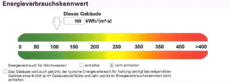 Etagenwohnung Senftenberg - 1 Zimmer, 31 m&sup2;, 221&euro; | Angebot:25988478