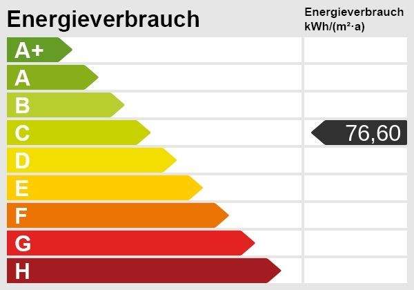 Moderne, barrierefreie Gewerbefläche in Top-Zustand 1 zimmer