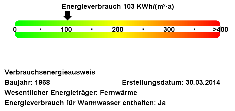 3 Zimmer Wohnung mit großem Balkon 3 zimmer