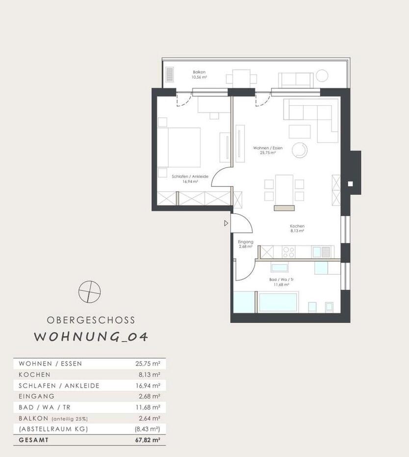 Moderne 2-Zimmer Wohnung