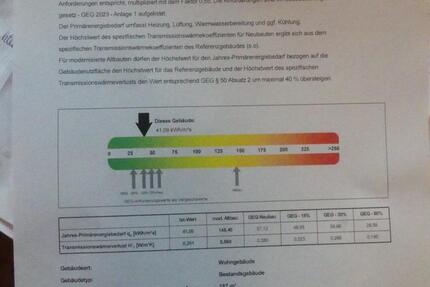 Wohnung Hankensbüttel - 2 Zimmer, 90 m&sup2;, 945&euro; | Angebot:26030382