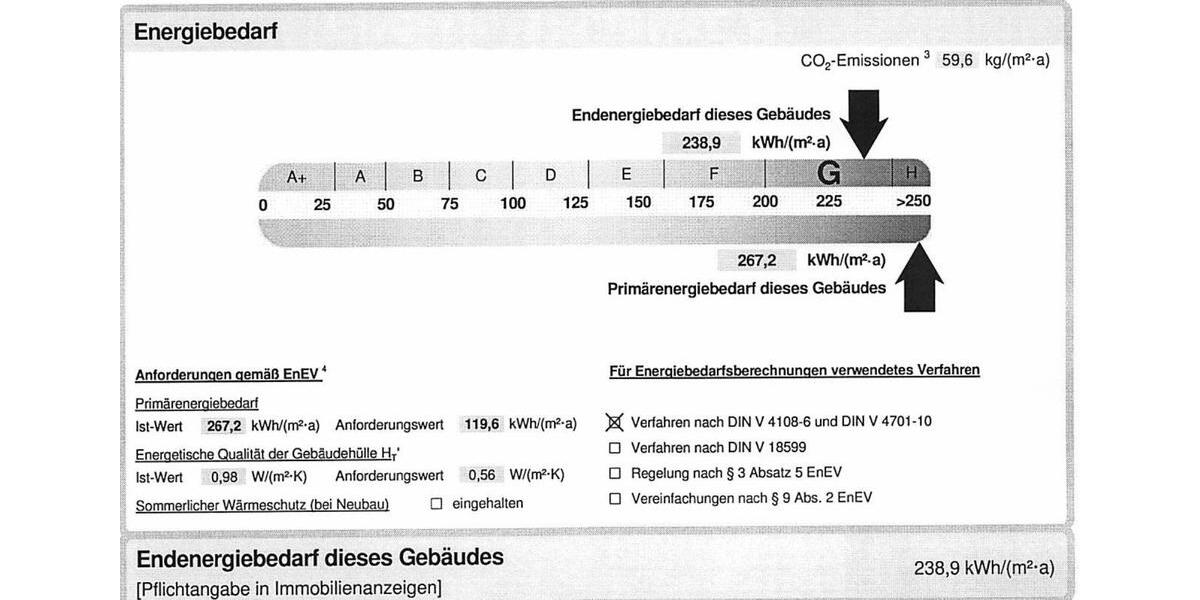 Erdgeschoßwohnung Zeven - 2 Zimmer, 60 m&sup2;, 520&euro; | Angebot:24884662