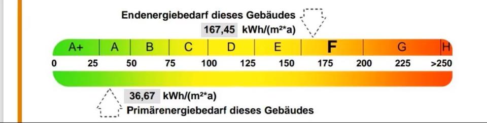 Etagenwohnung Zeitz - 5 Zimmer, 665&euro; | Angebot:22701282
