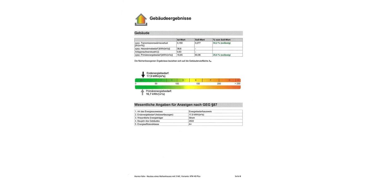 Erdgeschoßwohnung Ostrhauderfehn - 3 Zimmer, 84 m&sup2;, 1.100&euro; | Angebot:24752858