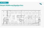 Ihr modernes Büro in der Konsumzentrale Plagwitz! zimmer