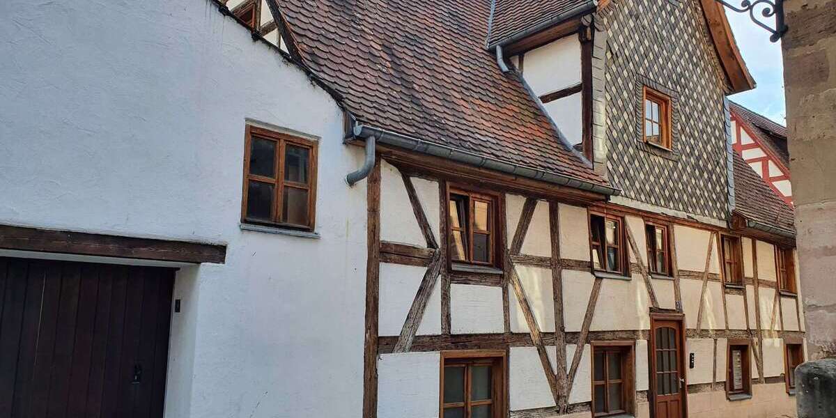 Gewerbeobjekt Fürth Altstadt - 700&euro; | Angebot:25195130